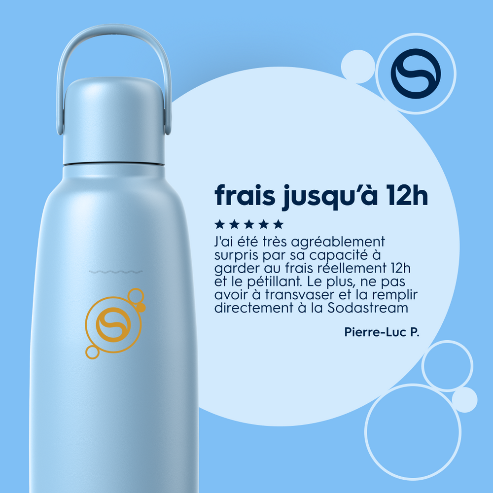 Gourde isotherme 0,9L fizz&go Cool bleu ciel – 8