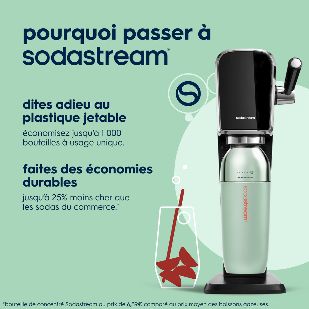Gourde isotherme démontable 0,7L fizz&go Easy mix menthe – 8