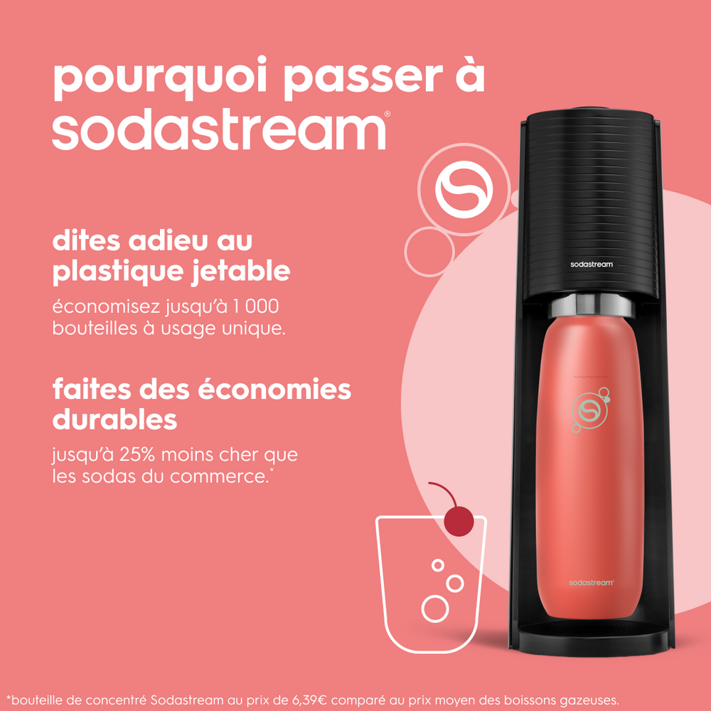 Gourde isotherme 0,9L fizz&go Cool papaye – 4