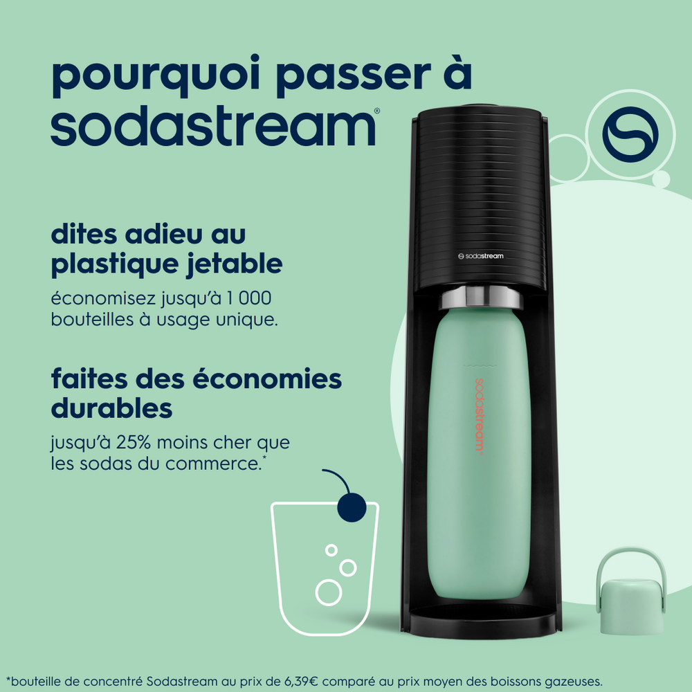 Gourde isotherme 0,9L fizz&go Cool menthe – 4