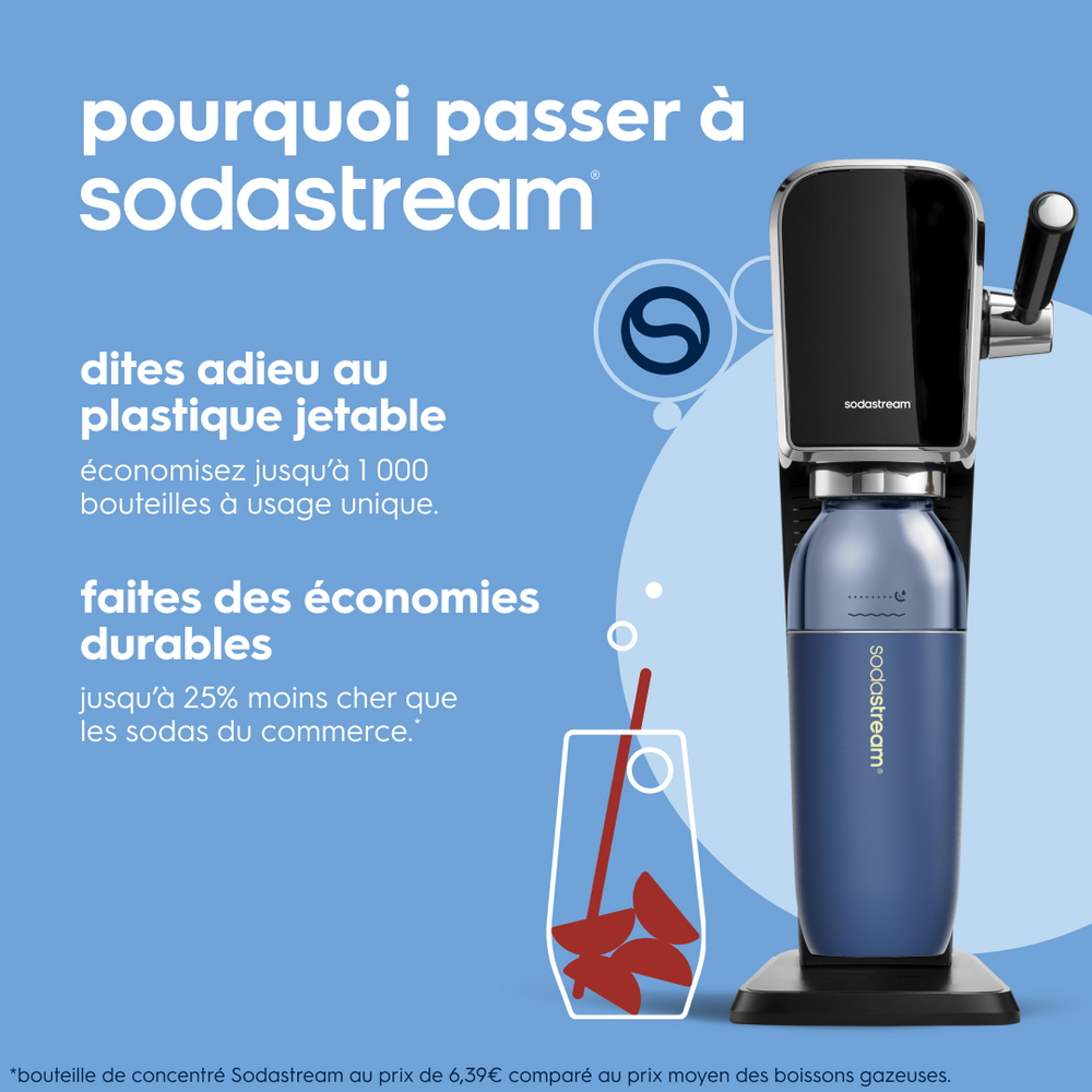 Gourde isotherme démontable 0,7L fizz&go Easy mix bleue – 6