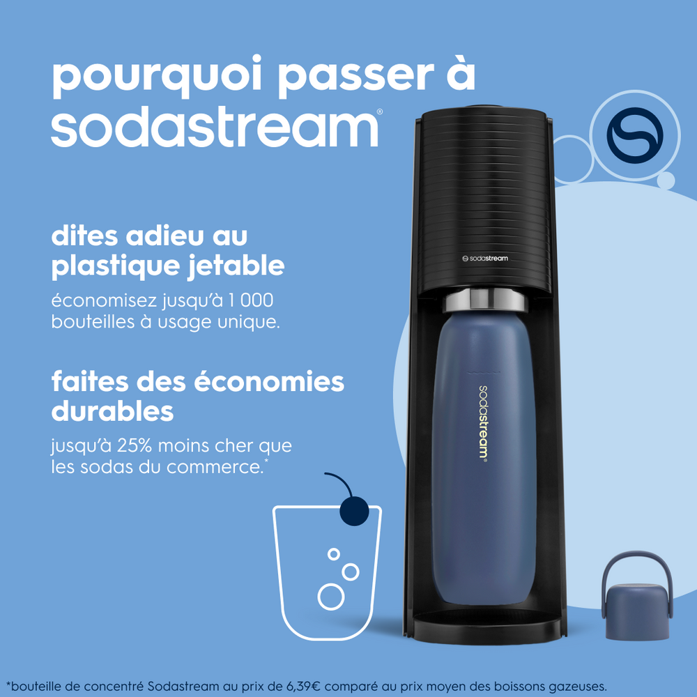 Gourde Sodastream lot de 2 Fizz & go cool bleue – 4