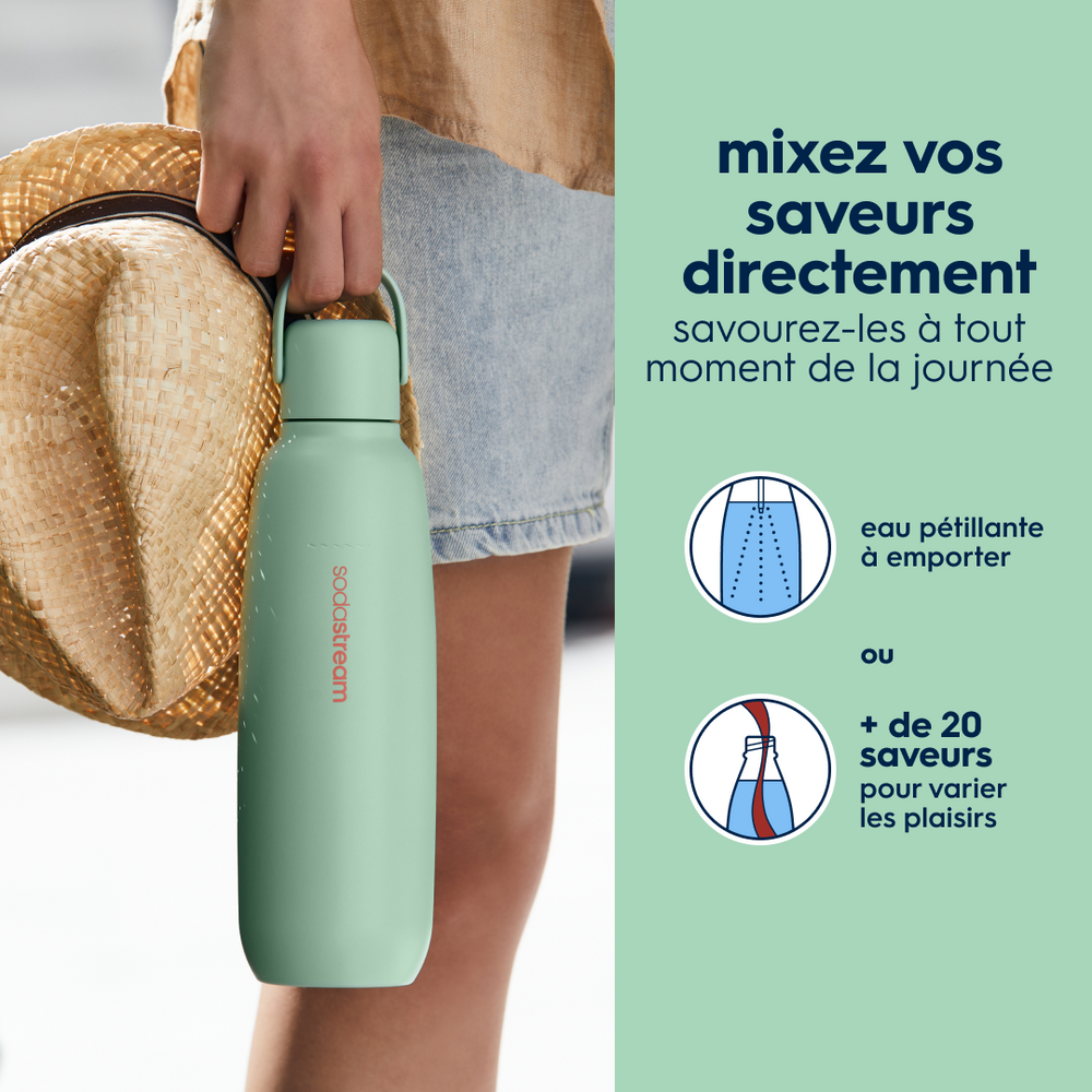 Gourde isotherme 0,9L fizz&go Cool menthe – 5