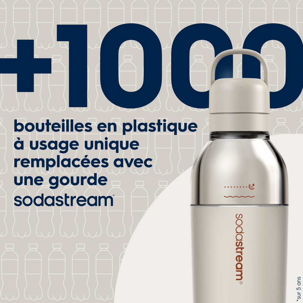 Gourde isotherme démontable 0,7L fizz&go Easy mix sable – 4