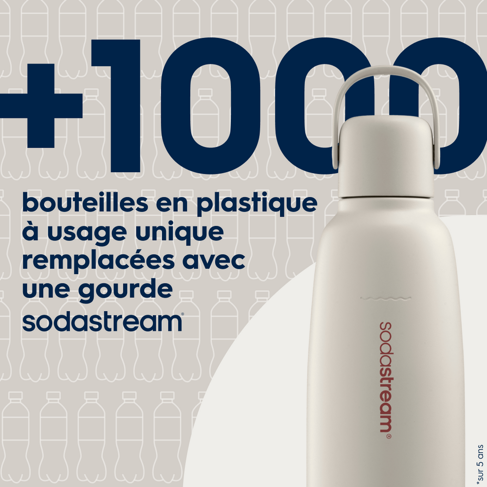 Gourde isotherme 0,9L fizz&go Cool sable – 3