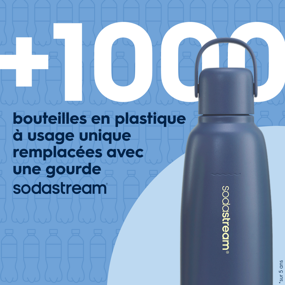 Gourde Sodastream lot de 2 Fizz & go cool bleue – 3