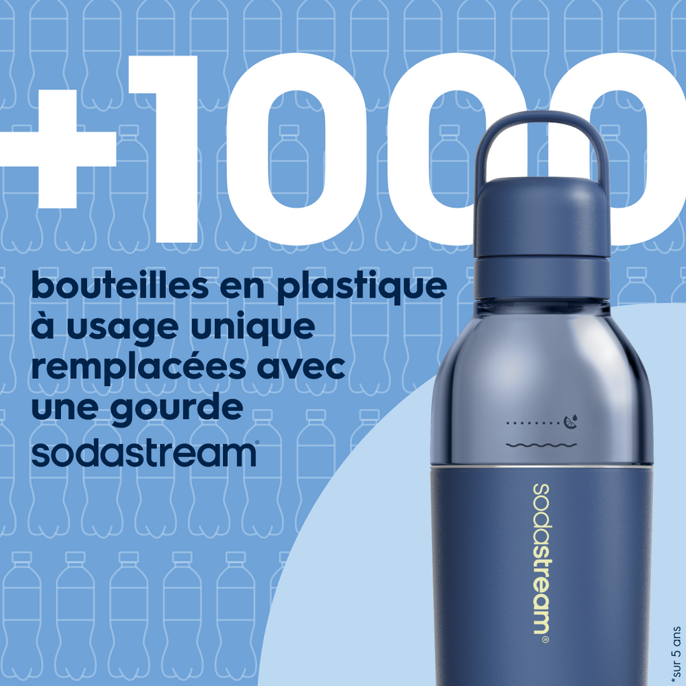 Gourde isotherme démontable 0,7L fizz&go Easy mix bleue – 5