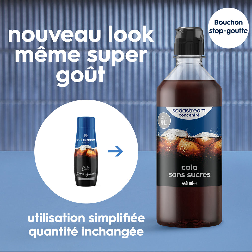 6-Pack Sirop Cola Sans Sucres 440ml – 2