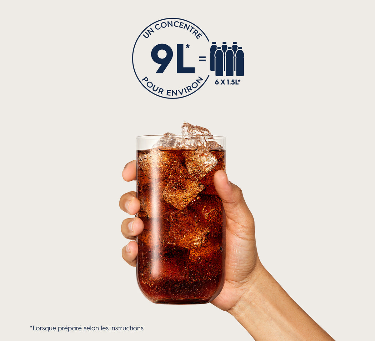 6-Pack Sirop Cola Light 440ml