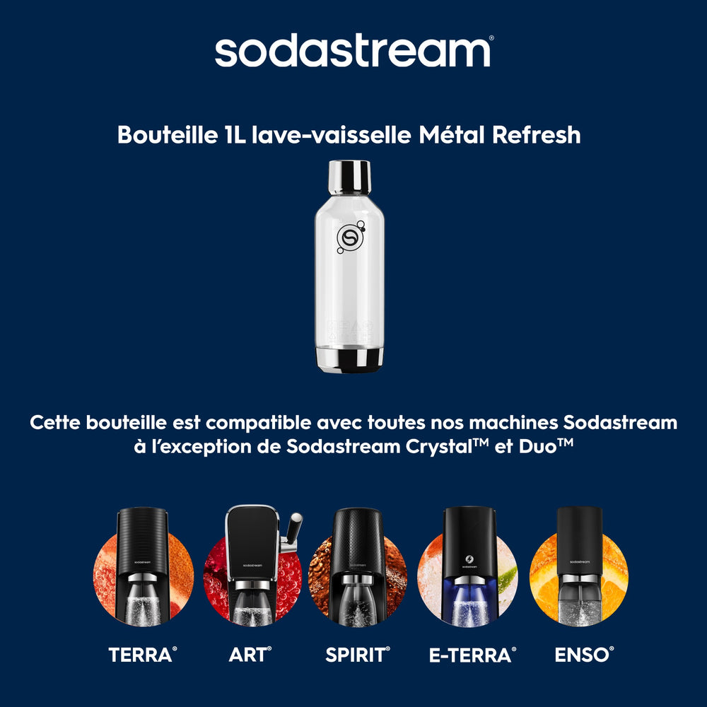 Bouteille Refresh Metal 1L compatible lave-vaisselle – 5