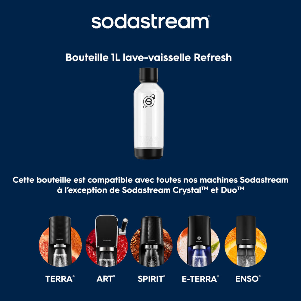 Pack de 3 Bouteilles Refresh 1L compatible lave-vaisselle – 6