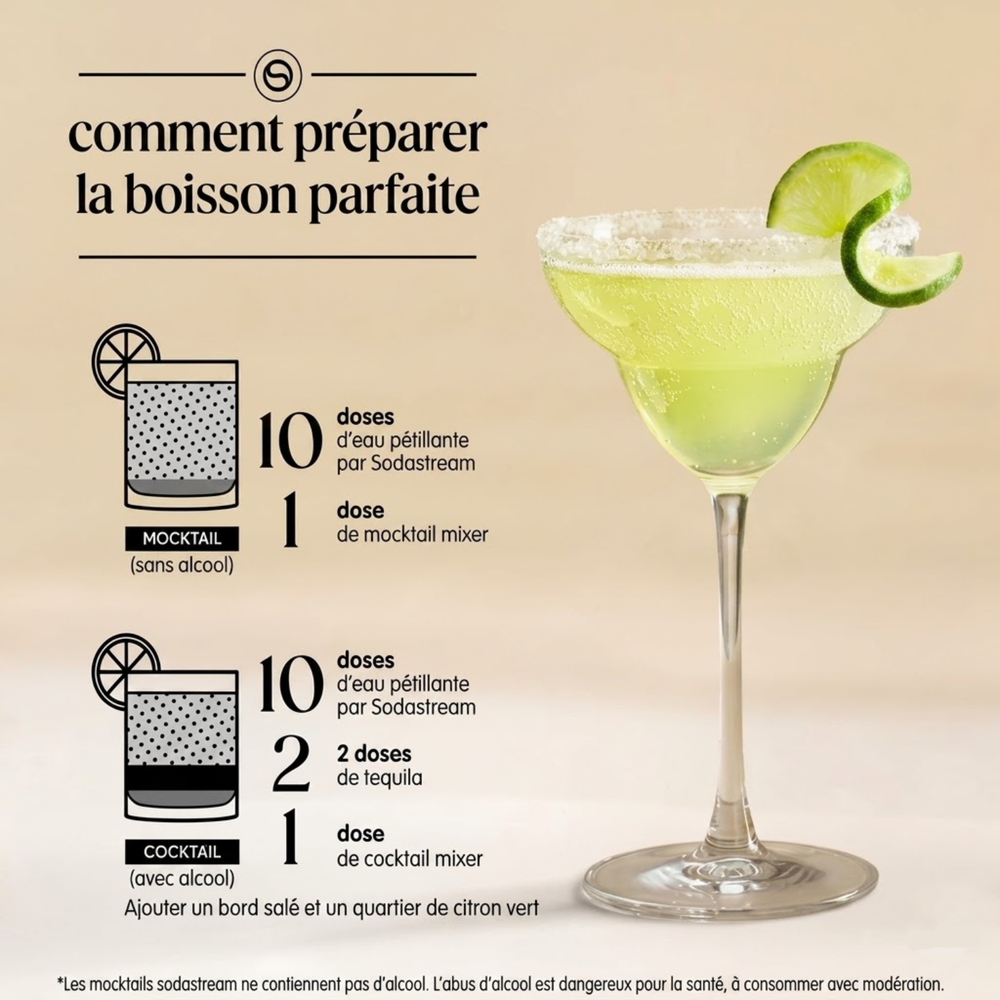 Cocktail Mixer saveur Margarita sans alcool 330ml – 2
