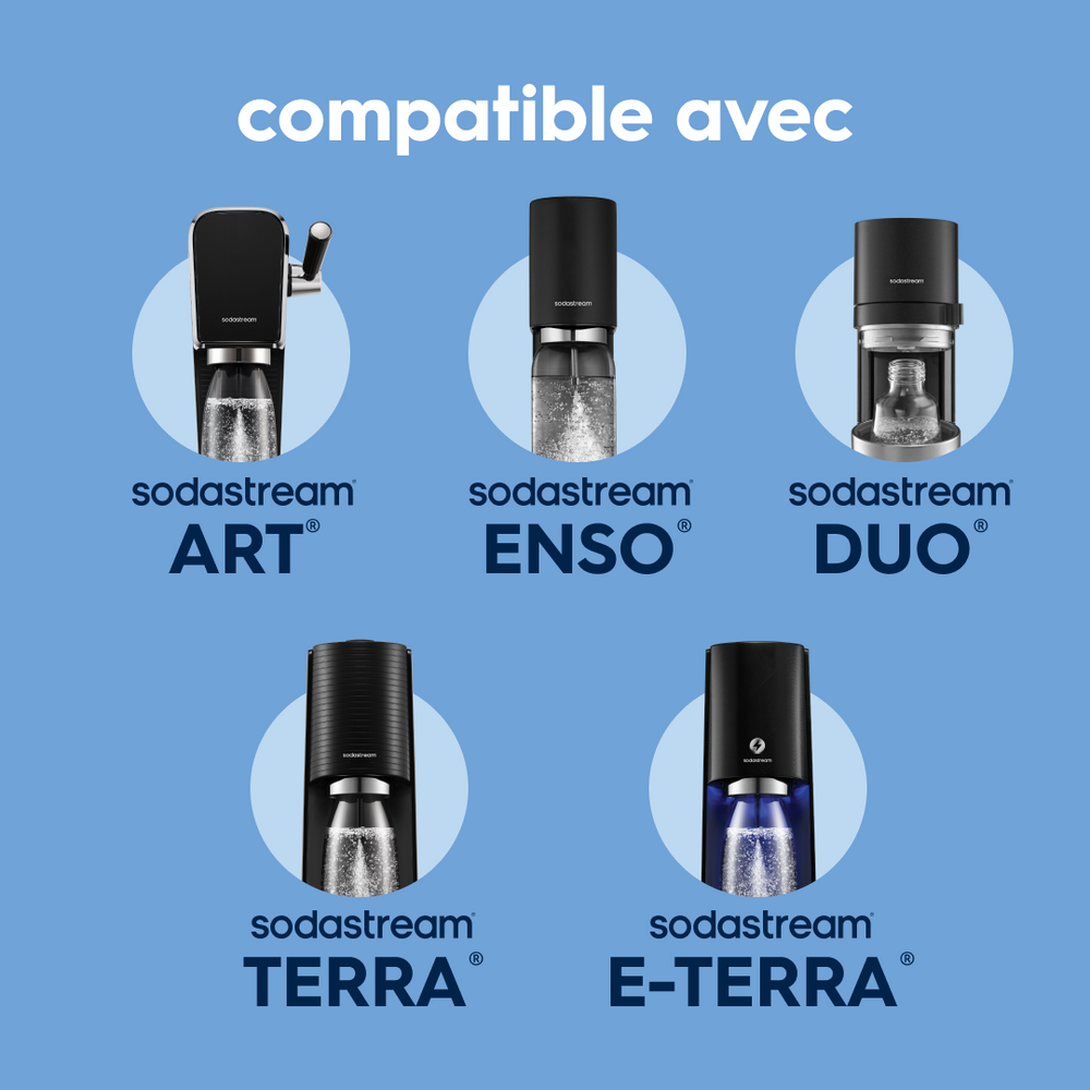Gourde Sodastream lot de 2 Fizz & go cool bleue – 9