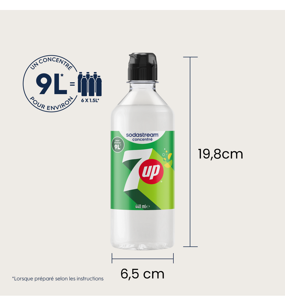 Sirop 7Up 440ml – 5