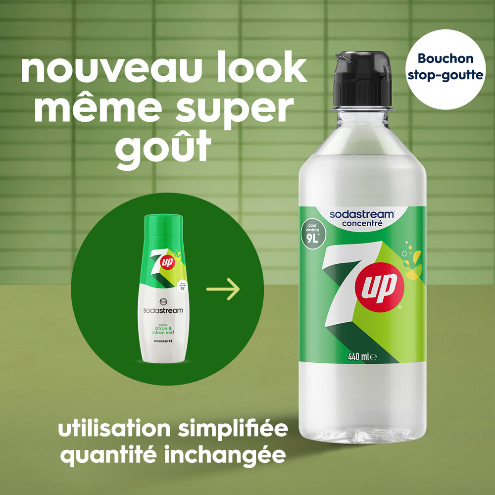 6-Pack Sirop 7up 440ml – 2