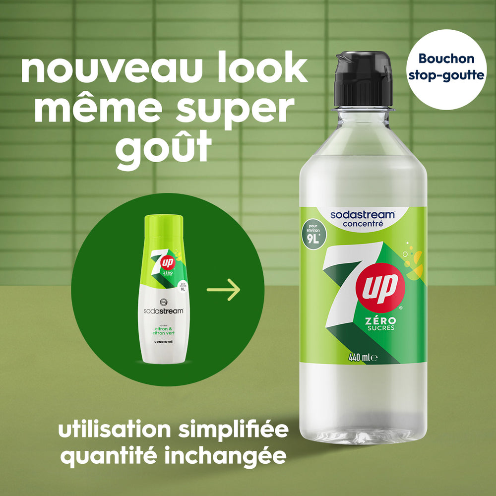 6-Pack Sirop 7up Zéro Sucres 440ml – 2