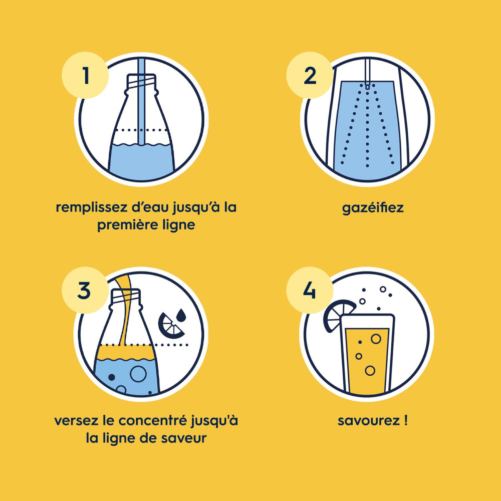 6-Pack Sirop Lipton Ice Tea Pêche 440ml – 7