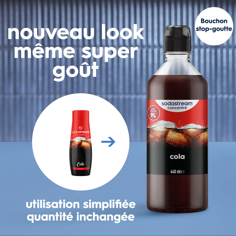 6-Pack Sirop Cola 440ml – 2