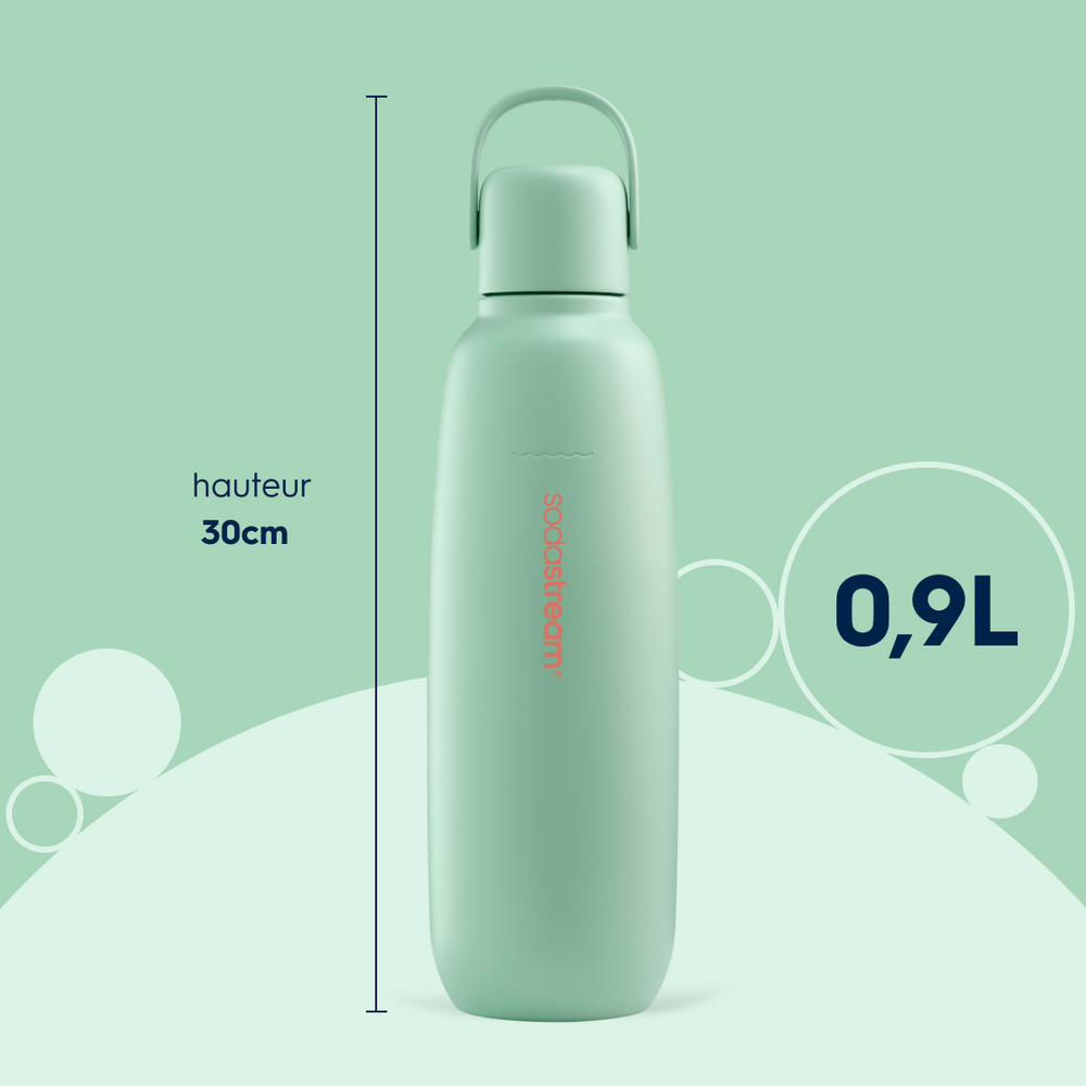 Gourde isotherme 0,9L fizz&go Cool menthe – 7