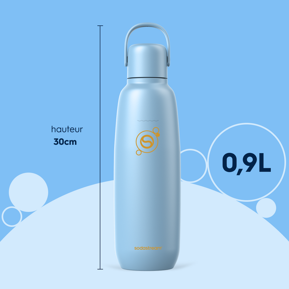 Gourde isotherme 0,9L fizz&go Cool bleu ciel – 7