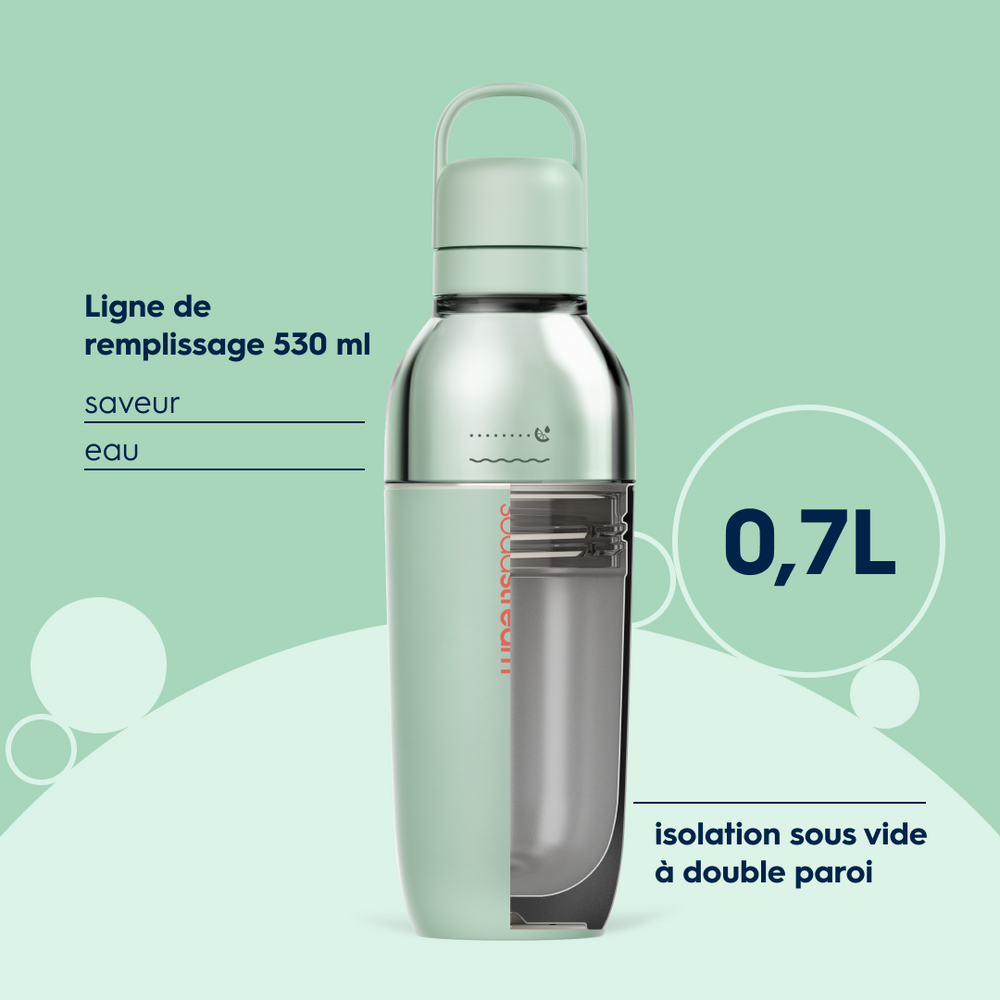 Gourde isotherme démontable 0,7L fizz&go Easy mix menthe – 5