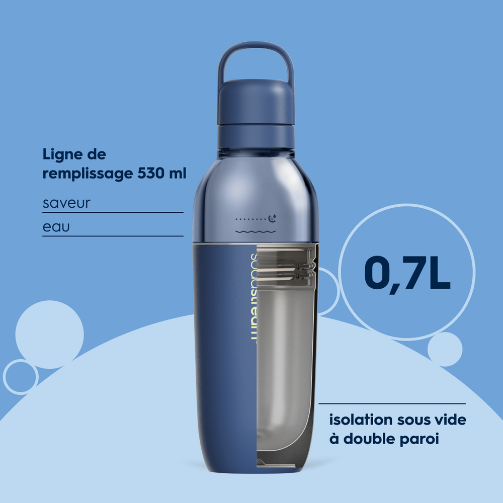 Gourde isotherme démontable 0,7L fizz&go Easy mix bleue – 11