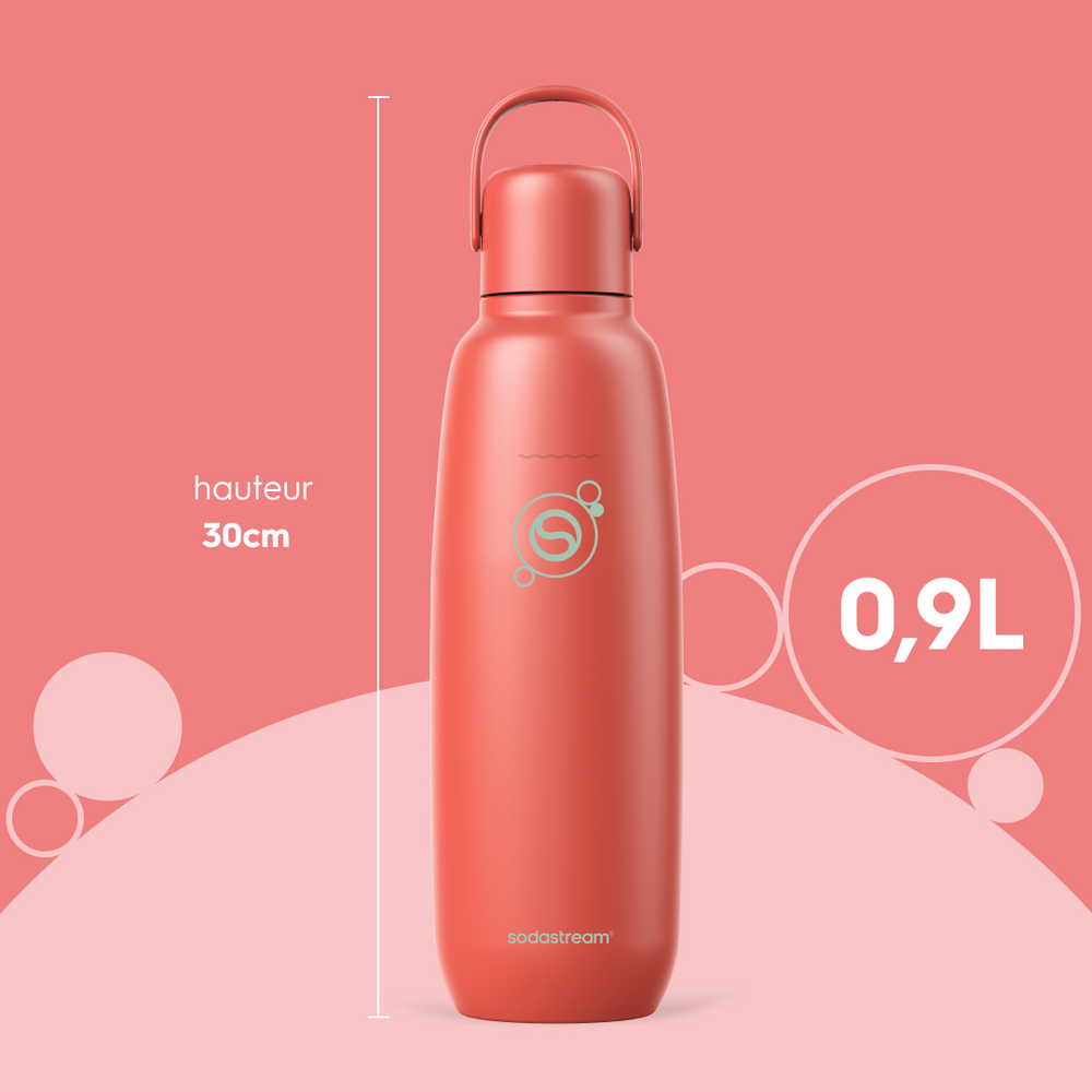 Gourde isotherme 0,9L fizz&go Cool papaye – 7