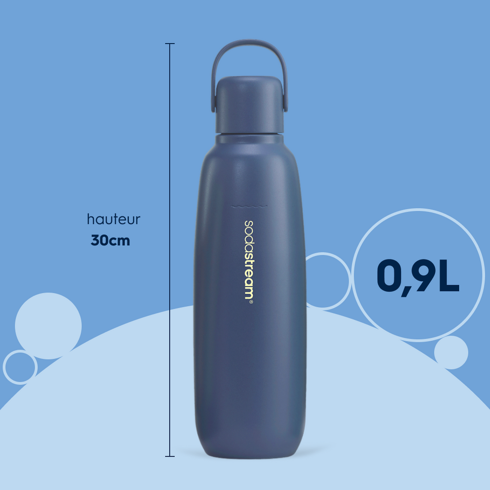 Gourde Sodastream lot de 2 Fizz & go cool bleue – 8
