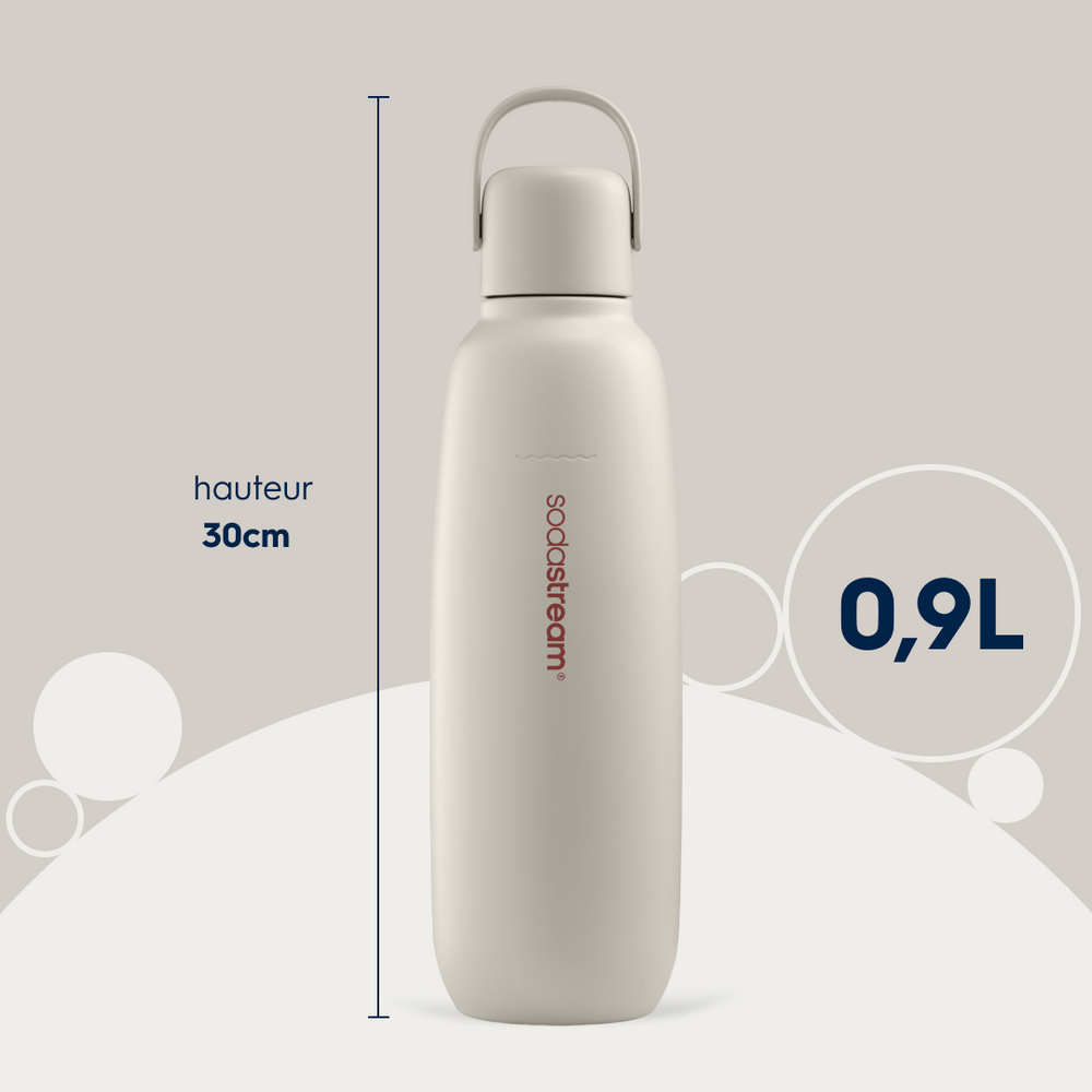 Gourde isotherme 0,9L fizz&go Cool sable – 7
