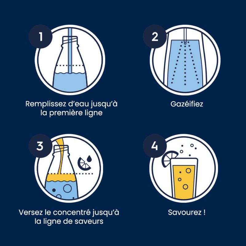 Gourde isotherme démontable 0,7L fizz&go Easy mix bleue – 4