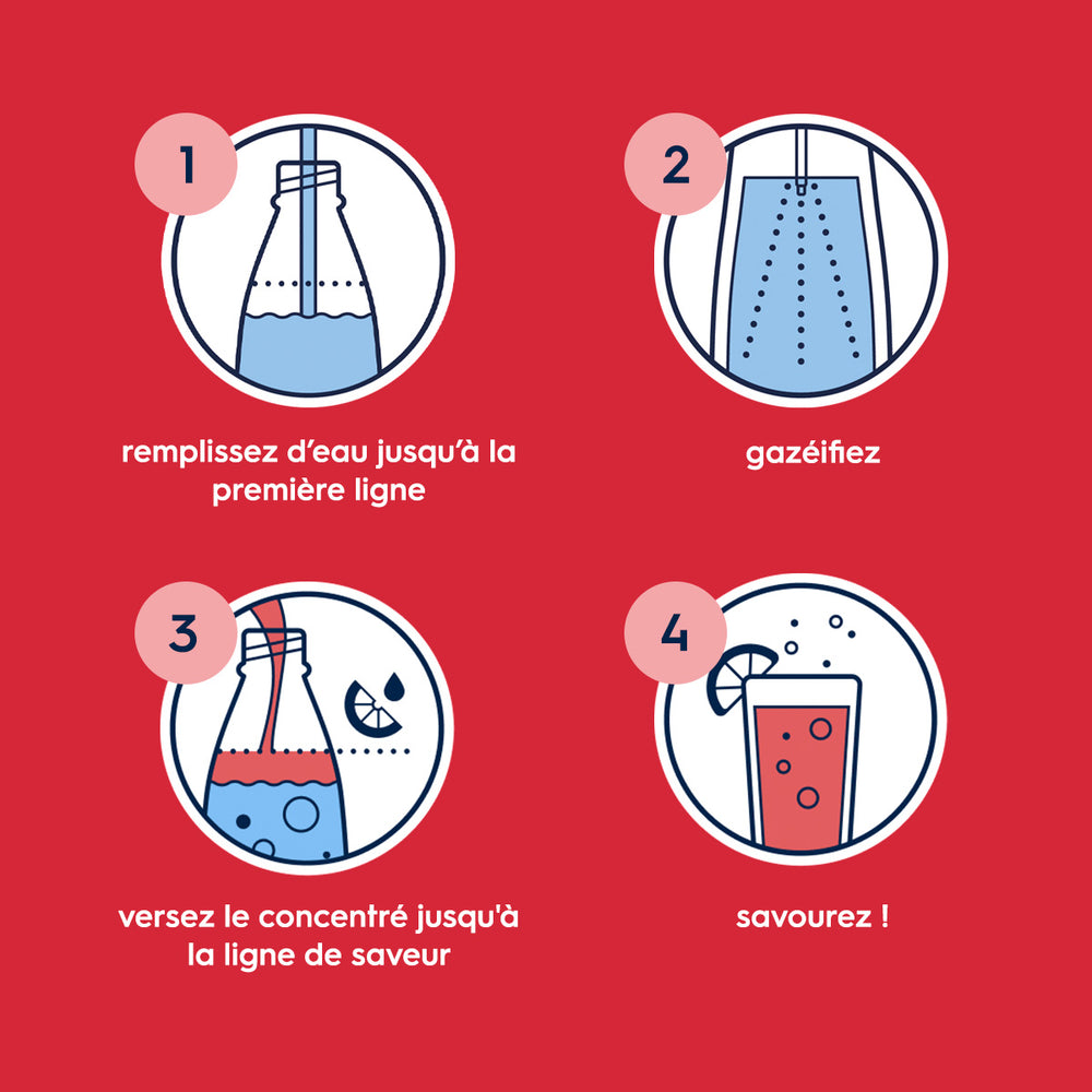 Sirop Fraise Sans Sucres – 5