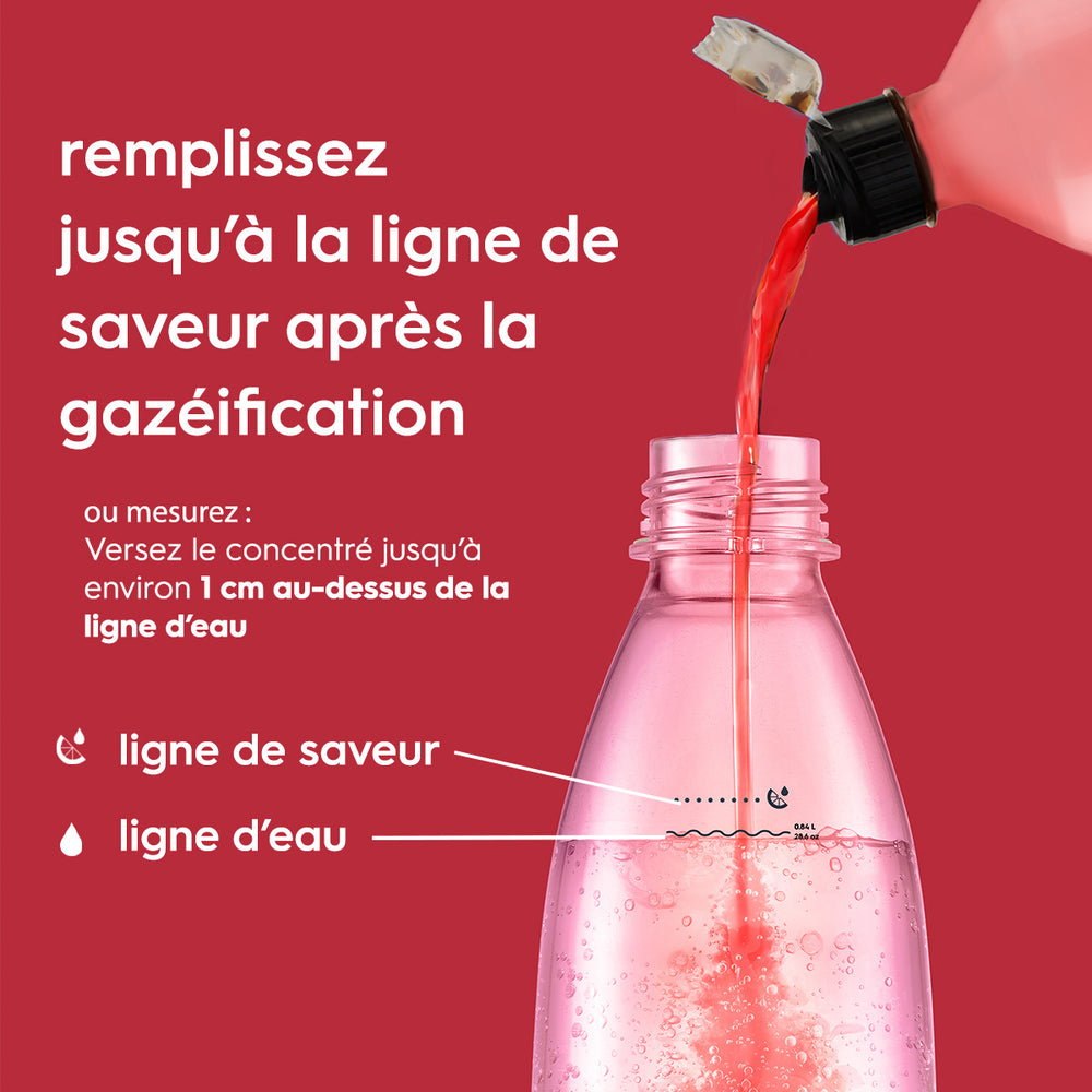 6-Pack Sirop Grenadine sans sucres 440ml – 5