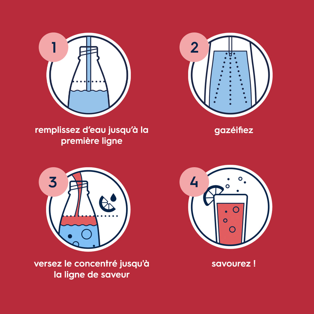 6-Pack Sirop Grenadine sans sucres 440ml – 6