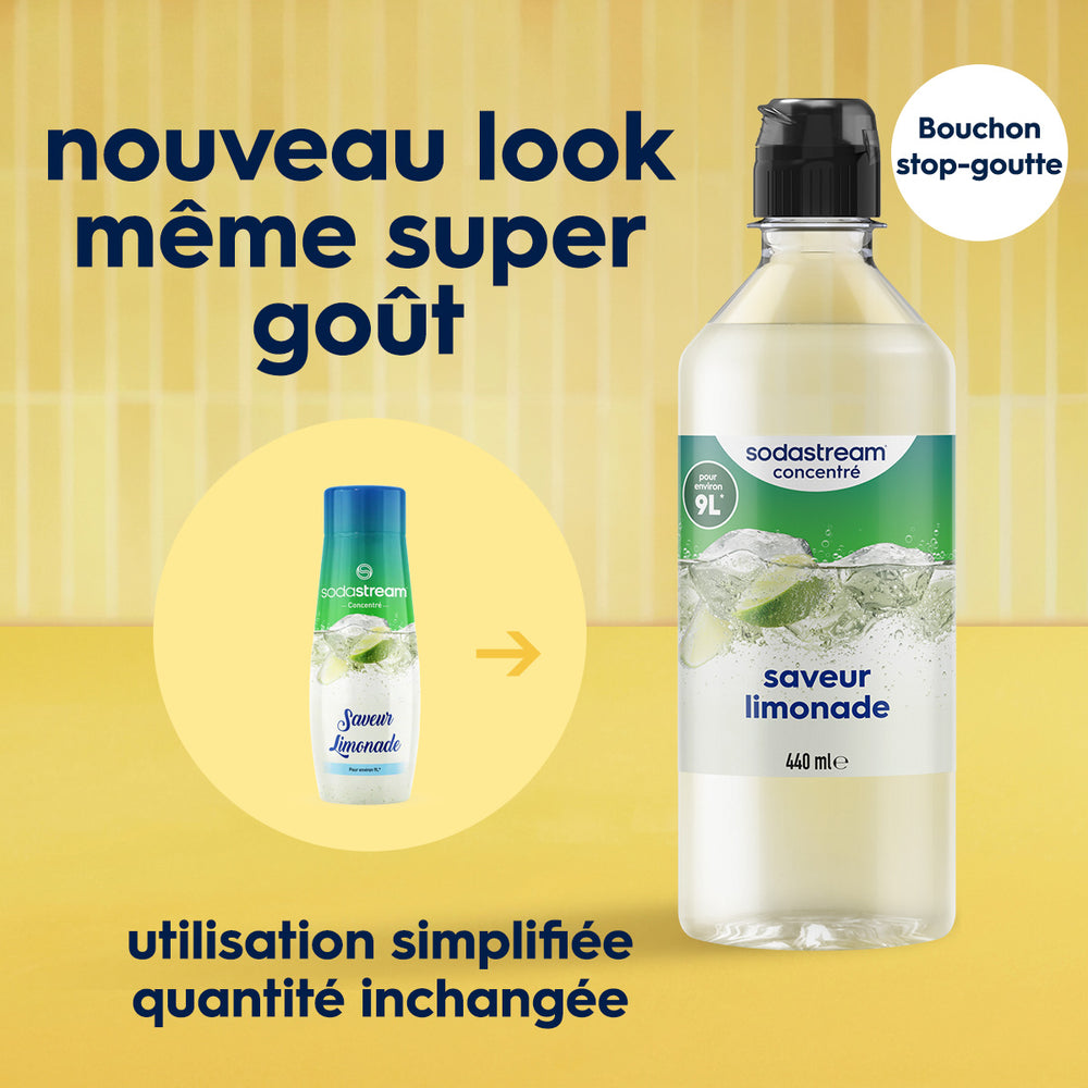 Sirop Limonade 440ml – 2