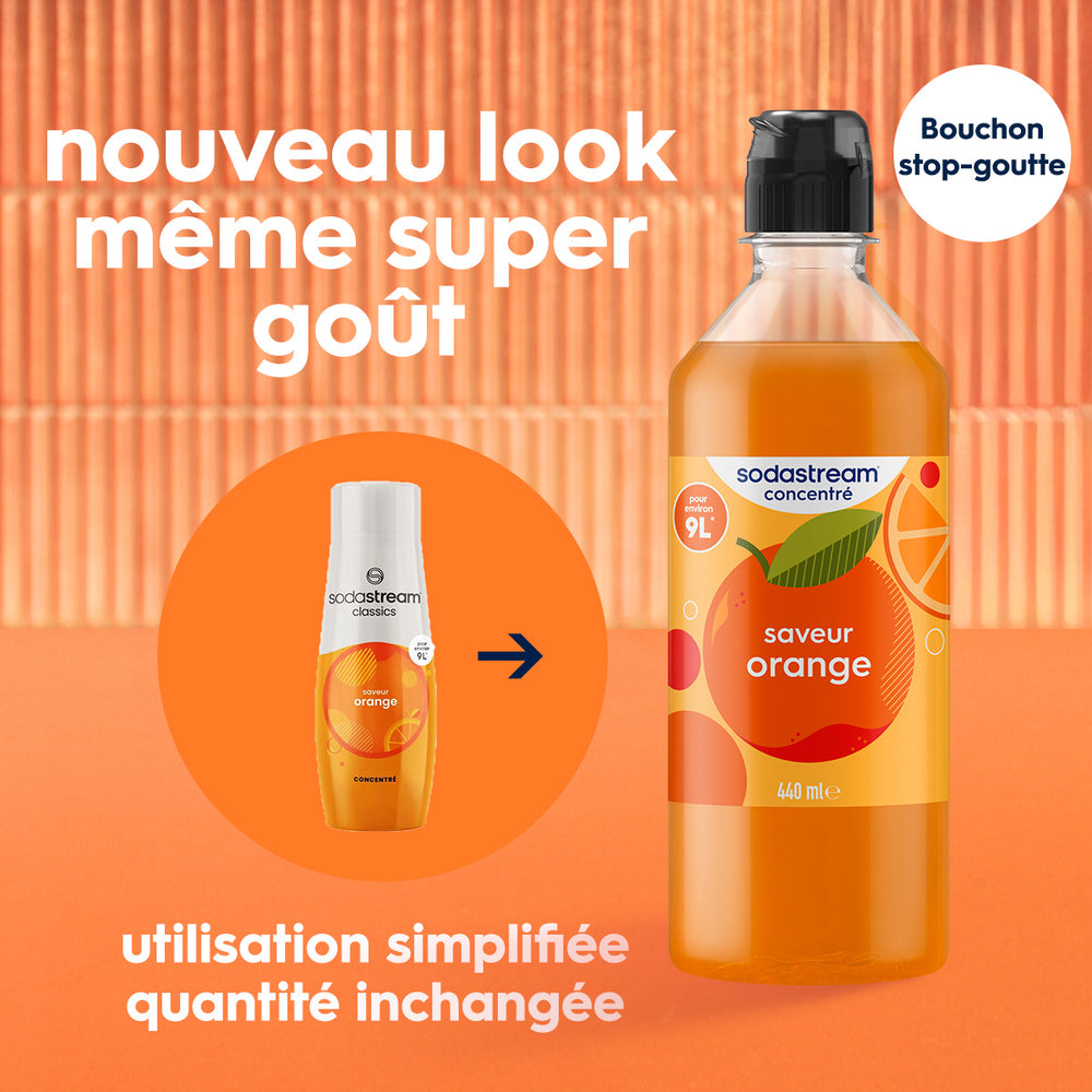 Sirop Orange 440ml – 2