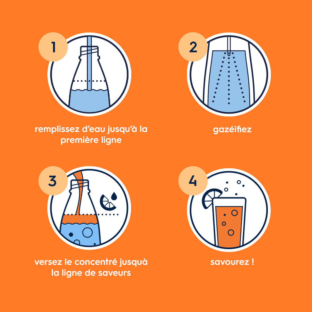 Sirop Orange 440ml – 5