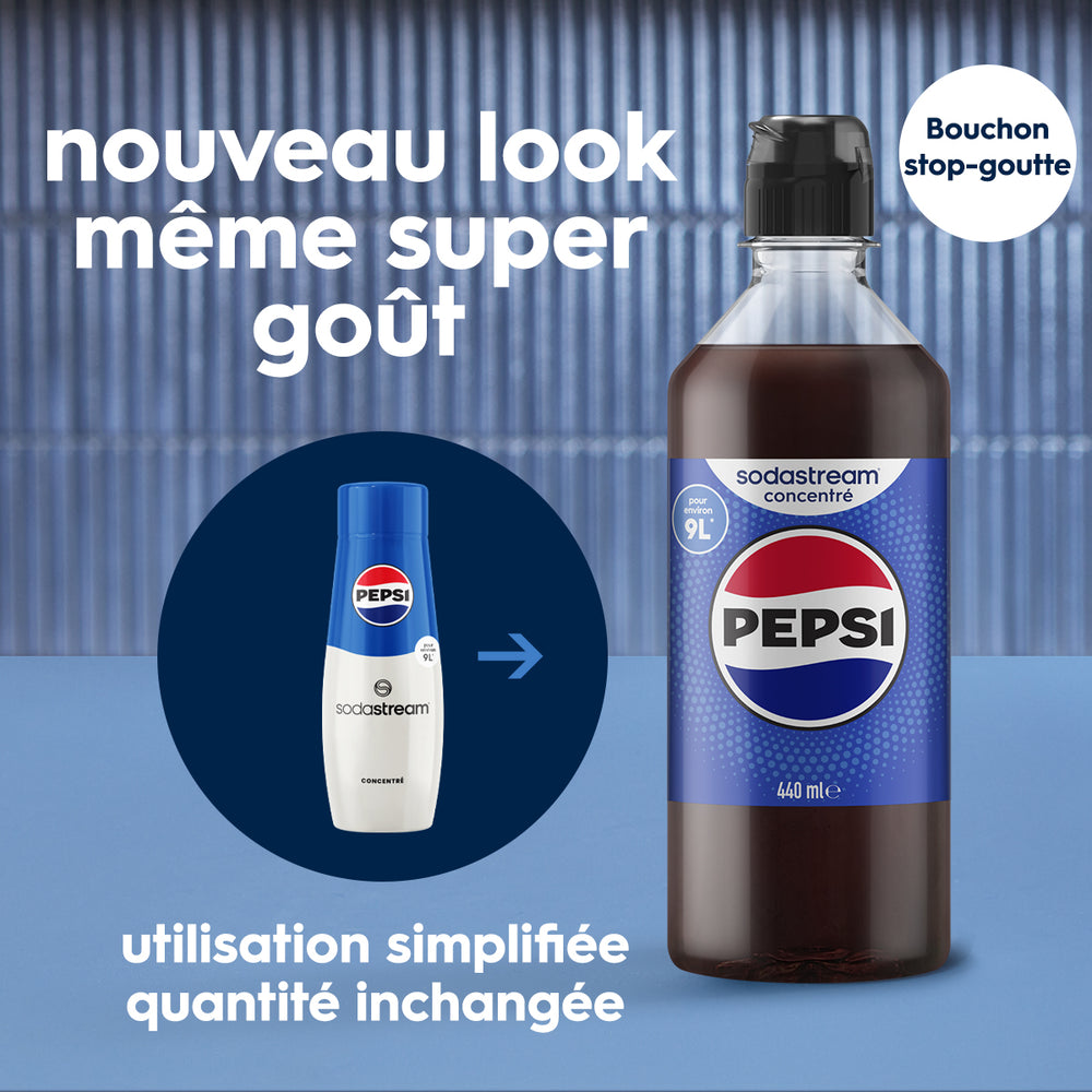 6-Pack Sirop Pepsi 440ml – 2