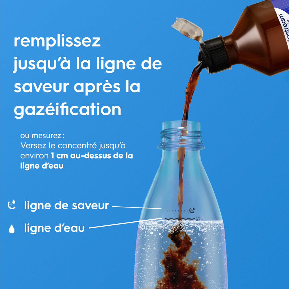 Sirop Pepsi 440ml – 3