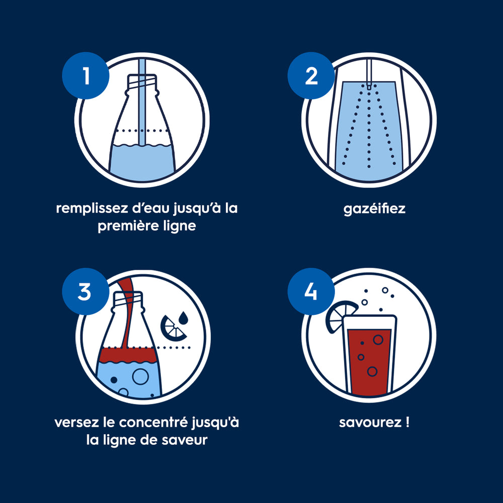 Sirop Pepsi Zéro Sucres Saveur Cerise 440ml – 4