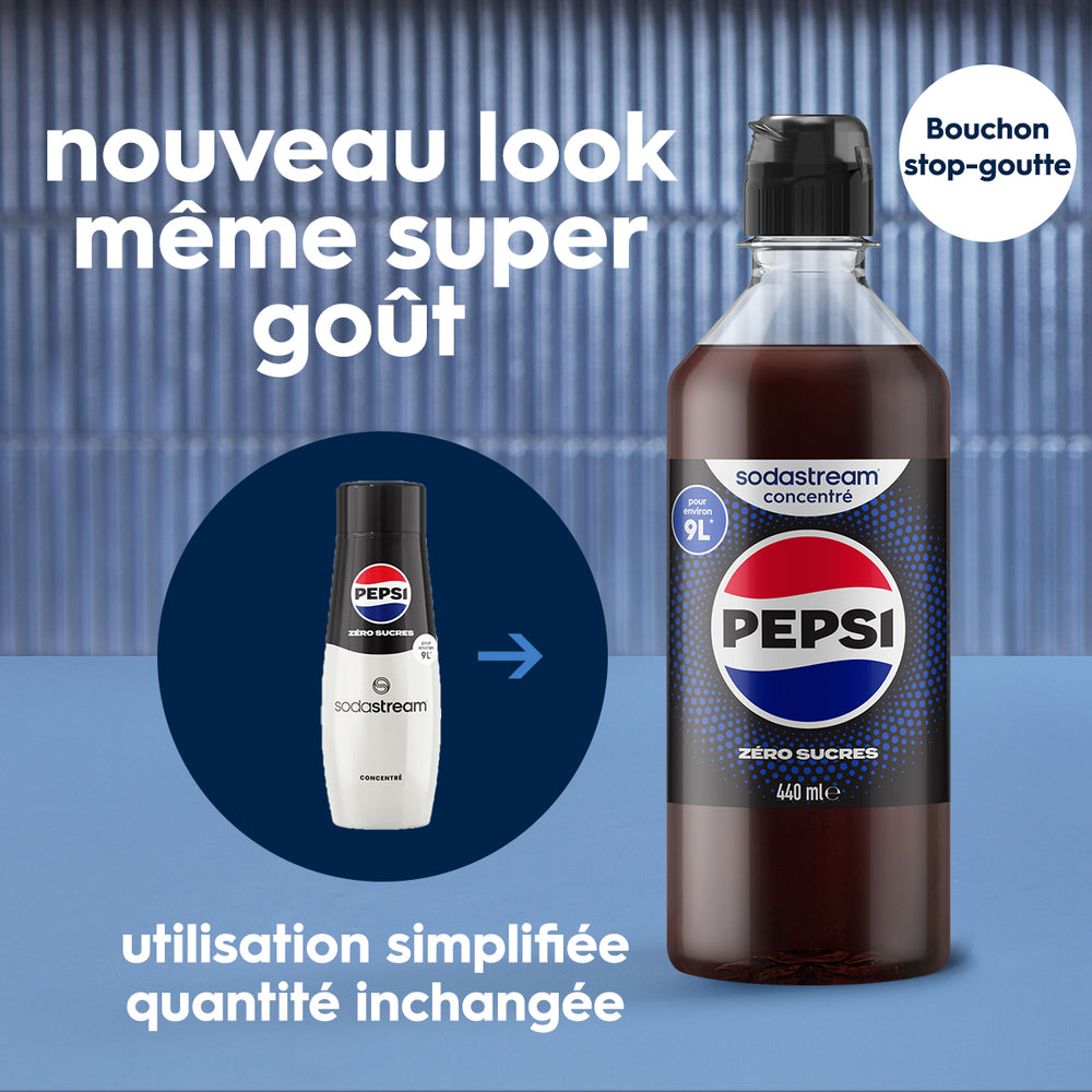 6-Pack Sirop Pepsi Zéro Sucres 440ml – 2
