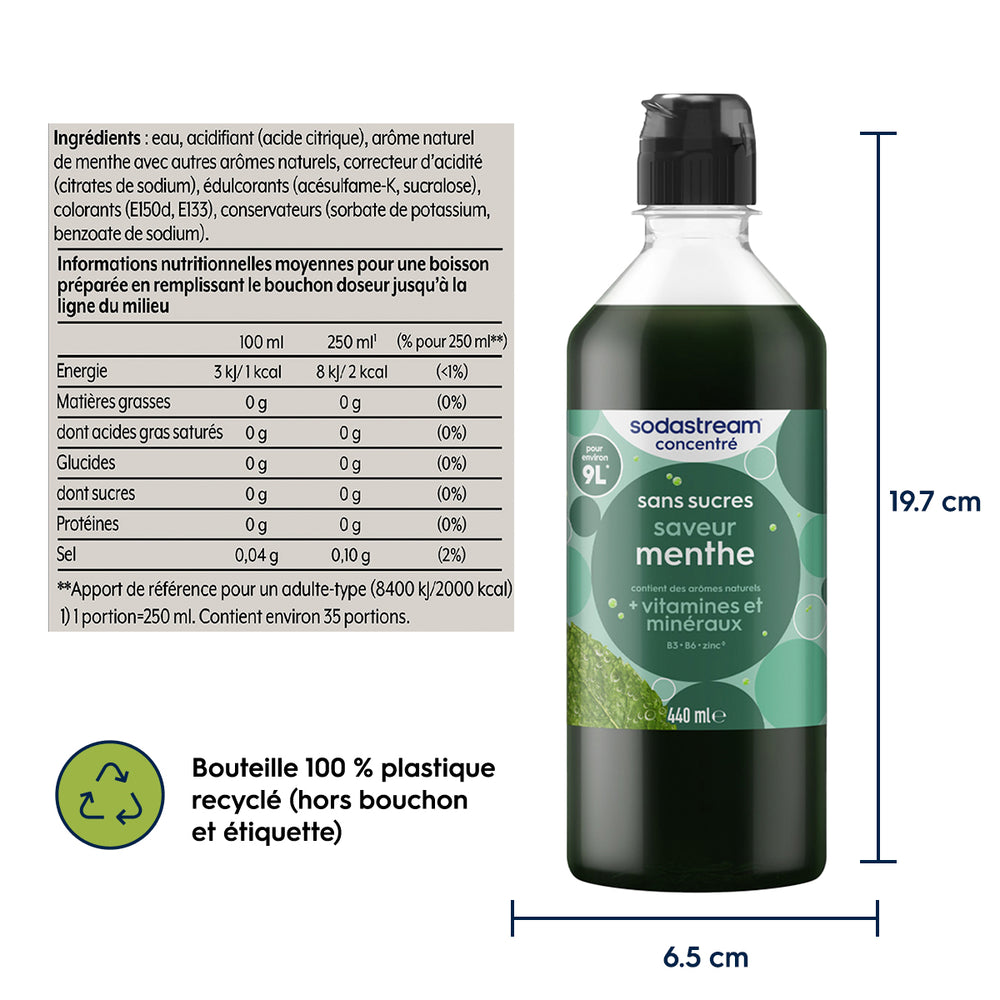 Sirop Menthe Sans Sucres 440ml – 6