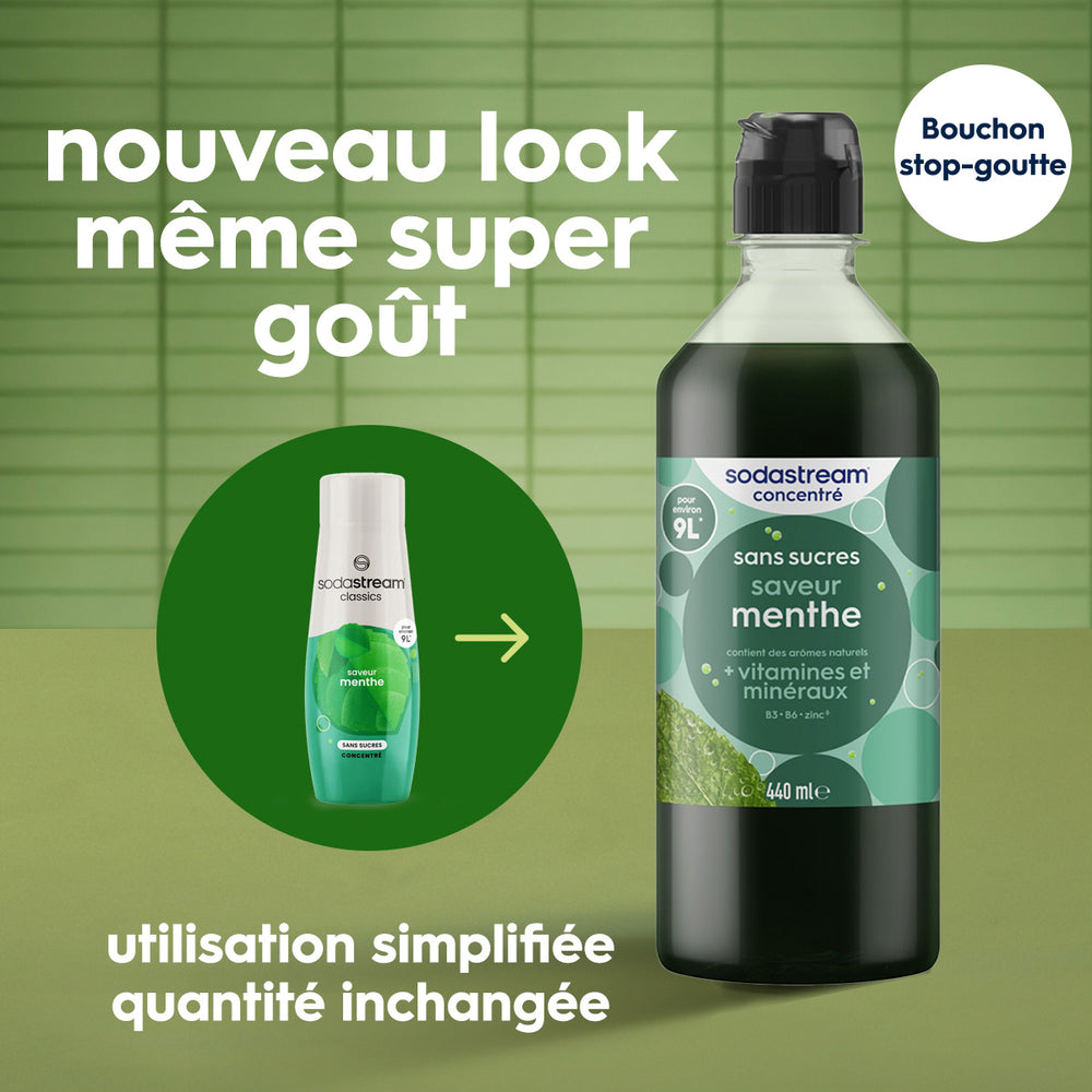 Sirop Menthe Sans Sucres 440ml – 2
