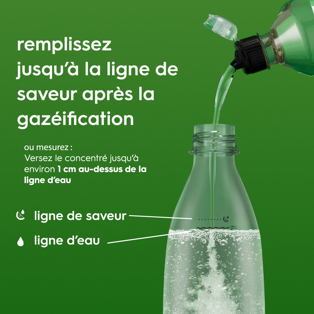 Sirop Menthe Sans Sucres 440ml – 4