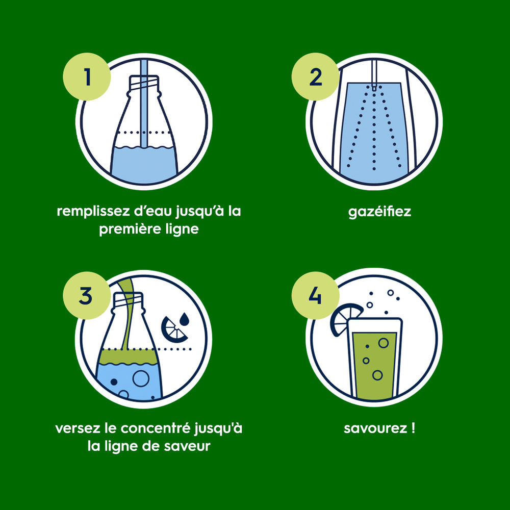 Sirop Menthe Sans Sucres 440ml – 5