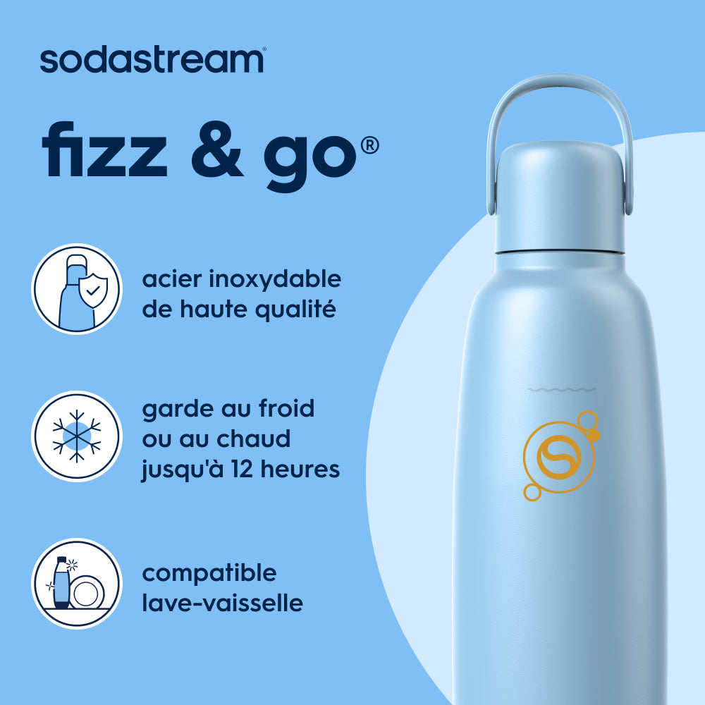 Gourde isotherme 0,9L fizz&go Cool bleu ciel – 2