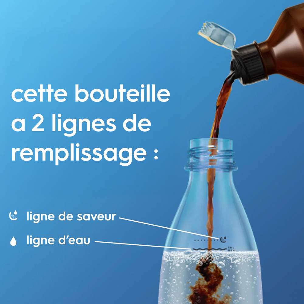 Gourde isotherme démontable 0,7L fizz&go Easy mix bleue – 3